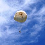 Šuolis kupolo tipo parašiutu