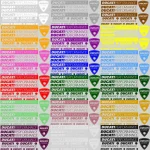 Ducati Performance – motociklo lipdukų rinkinys